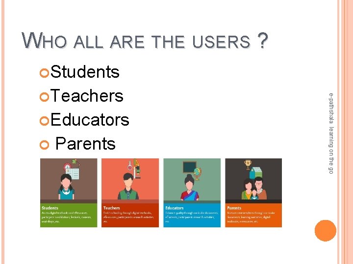 WHO ALL ARE THE USERS ? Students Educators Parents e-pathshala learning on the go