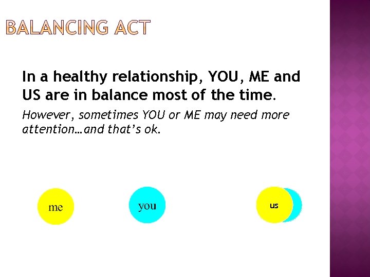 In a healthy relationship, YOU, ME and US are in balance most of the