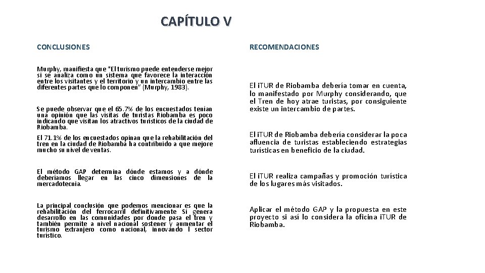 CAPÍTULO V CONCLUSIONES Murphy, manifiesta que “El turismo puede entenderse mejor si se analiza