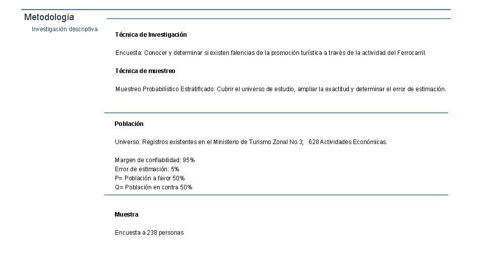 Metodología Investigación descriptiva Técnica de Investigación Encuesta: Conocer y determinar si existen falencias de