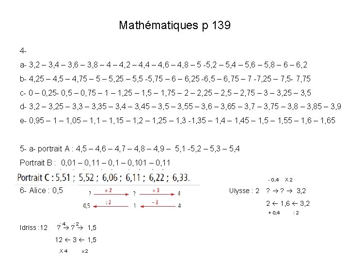 Mathématiques p 139 4 a- 3, 2 – 3, 4 – 3, 6 –