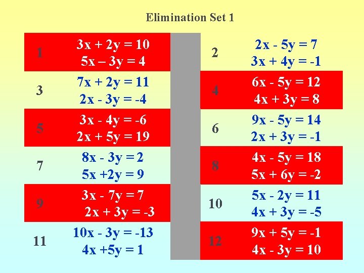 Elimination Set 1 1 3 5 7 9 11 3 x + 2 y