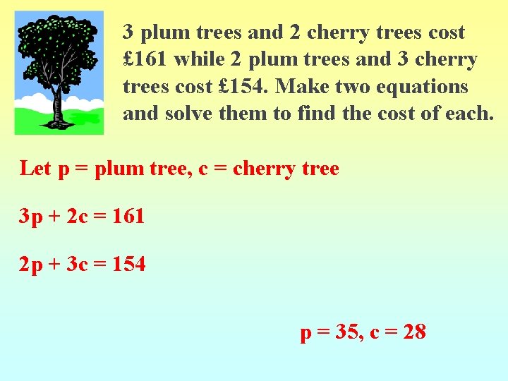 3 plum trees and 2 cherry trees cost £ 161 while 2 plum trees