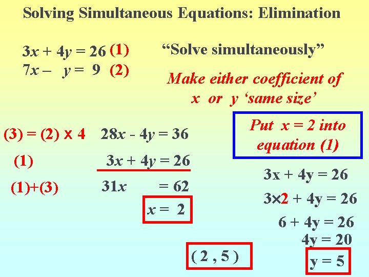 Solving Simultaneous Equations: Elimination 3 x + 4 y = 26 (1) 7 x