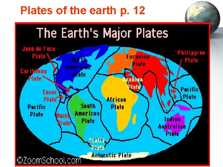 Plates of the earth p. 12 