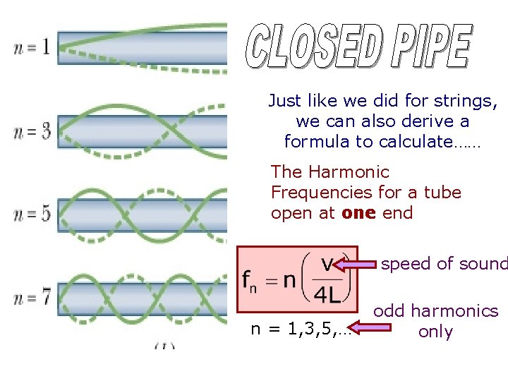 Just like we did for strings, we can also derive a formula to calculate…… Just like we did for strings, we can also derive a formula to calculate……