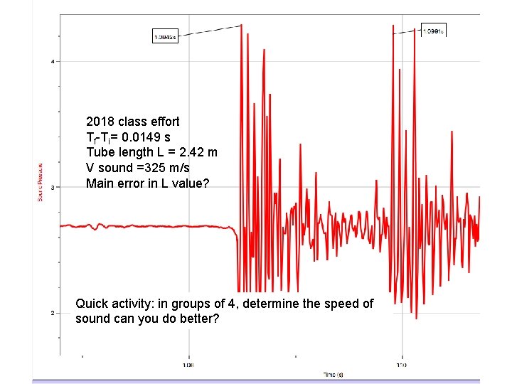 2018 class effort Tf-Ti= 0. 0149 s Tube length L = 2. 42 m 2018 class effort Tf-Ti= 0. 0149 s Tube length L = 2. 42 m