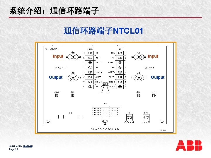 系统介绍：通信环路端子NTCL 01 Input Output SYMPHONY 系统介绍 Page 26 Input Output 