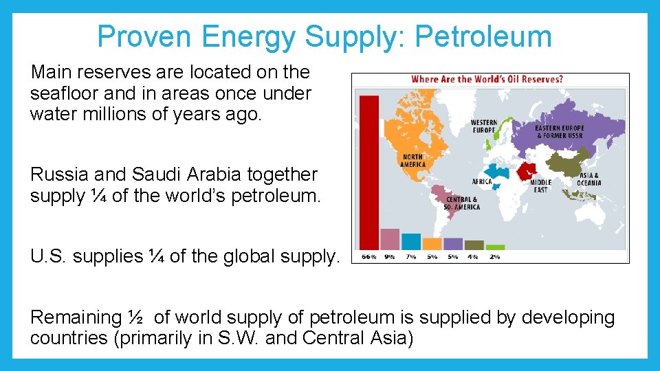 Proven Energy Supply: Petroleum Main reserves are located on the seafloor and in areas