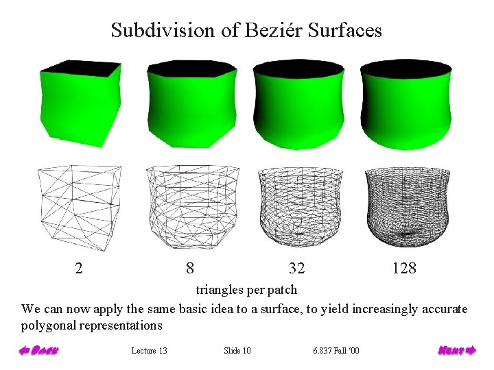 Subdivision of Beziér Surfaces 2 8 32 128 triangles per patch We can now