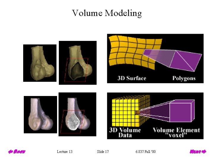 Volume Modeling Lecture 13 Slide 17 6. 837 Fall ‘ 00 