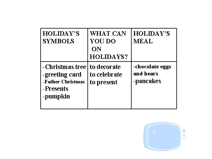 HOLIDAY’S SYMBOLS WHAT CAN YOU DO ON HOLIDAYS? -Christmas tree to decorate -greeting card