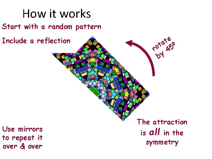 How it works Start with a random pattern Include a reflection Use mirrors to