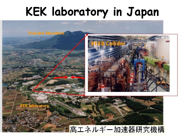 KEK laboratory in Japan Tsukuba Mountain KEKB Collider KEK laboratory 