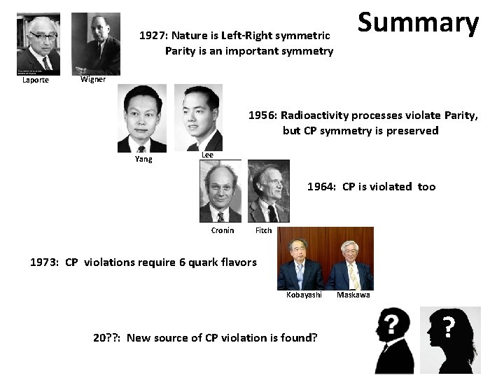 1927: Nature is Left-Right symmetric Parity is an important symmetry Laporte Summary Wigner 1956: