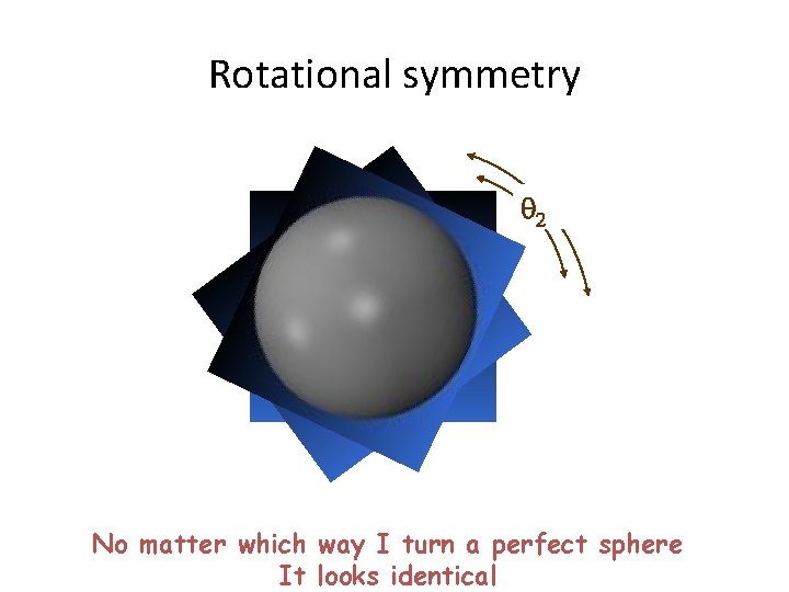 Rotational symmetry qq 2 1 No matter which way I turn a perfect sphere