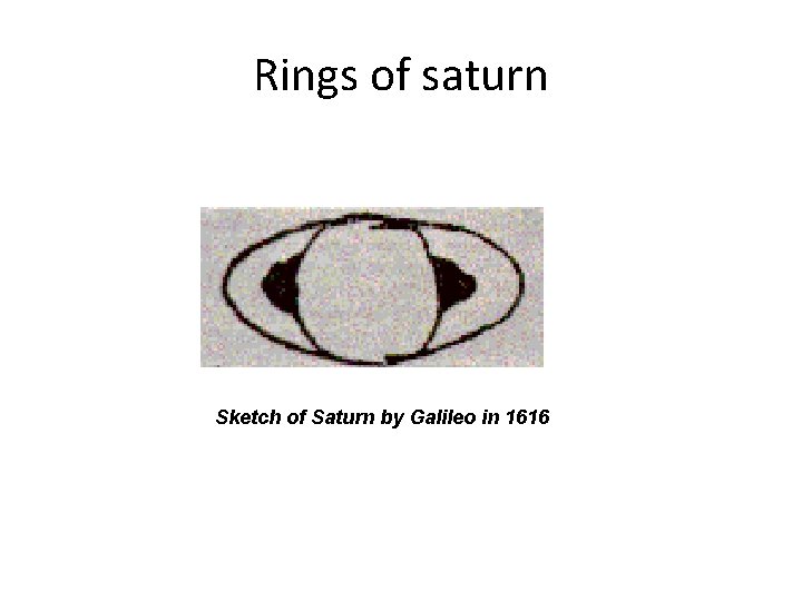 Rings of saturn Sketch of Saturn by Galileo in 1616 