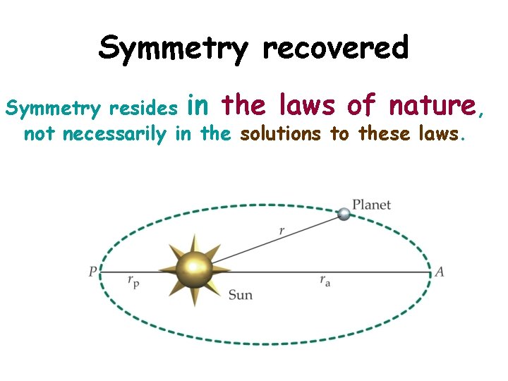 Symmetry recovered Symmetry resides in the laws of nature, not necessarily in the solutions