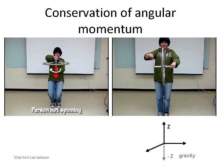 Conservation of angular momentum Z Slide from Lee Jaekeum -Z gravity 