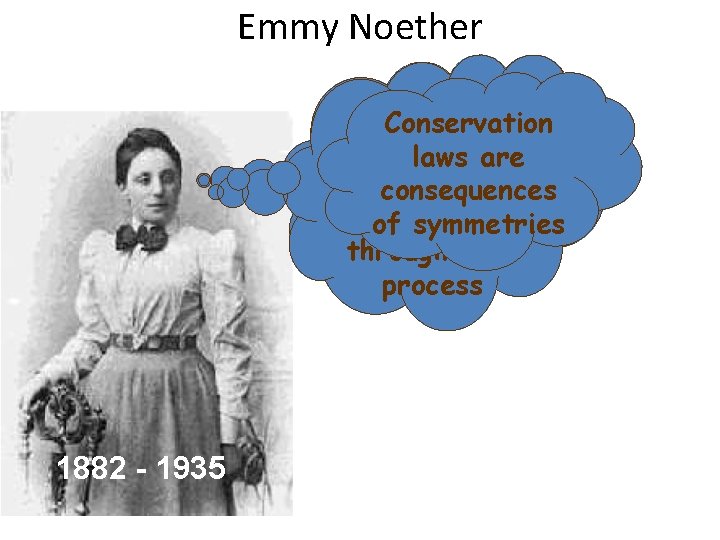 Emmy Noether Conserved Symmetry: Conservation quantities: something laws are stayconsequences the same that stays
