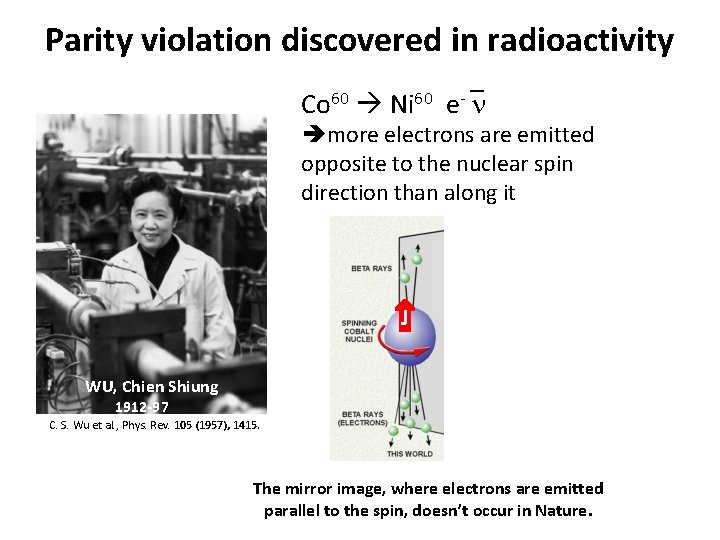 Parity violation discovered in radioactivity _ Co 60 Ni 60 e- n more electrons