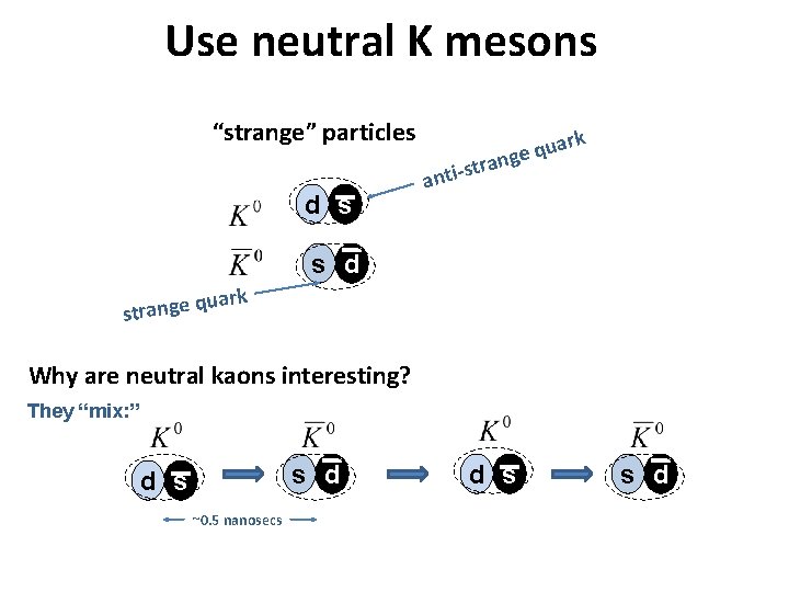 Use neutral K mesons “strange” particles d s rk ua q e g ran