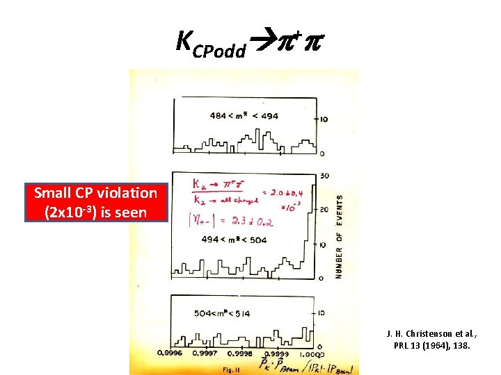 KCPodd p+p- Small CP violation (2 x 10 -3) is seen J. H. Christenson