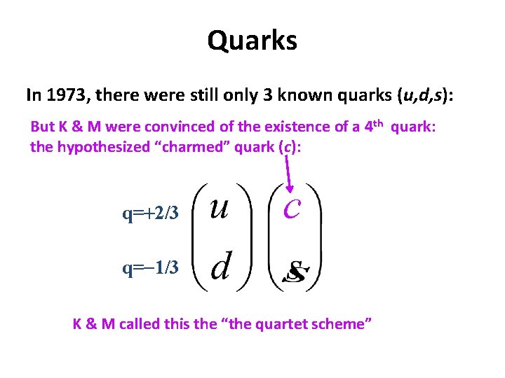 Quarks In 1973, there were still only 3 known quarks (u, d, s): But