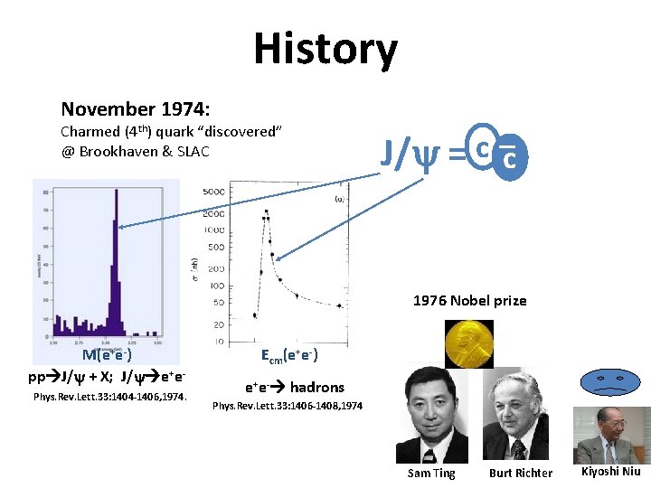 History November 1974: Charmed (4 th) quark “discovered” @ Brookhaven & SLAC J/ =