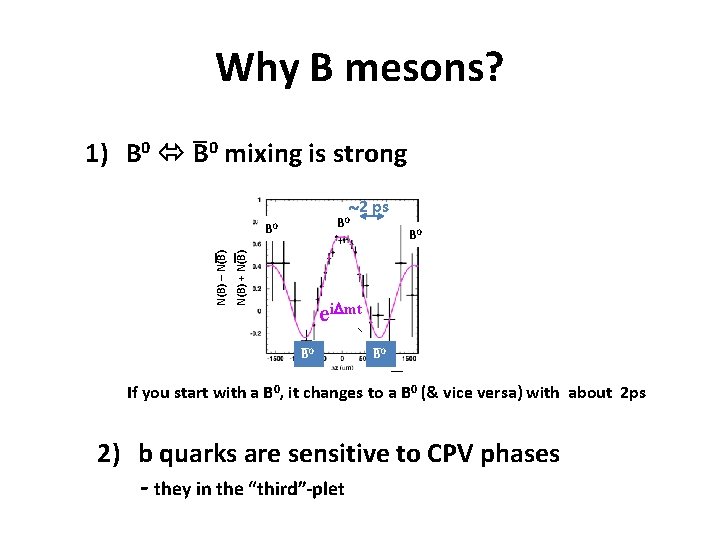 Why B mesons? _ 1) B 0 mixing is strong 2 ps B 0