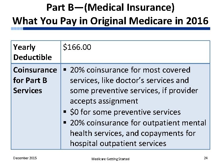 Part B—(Medical Insurance) What You Pay in Original Medicare in 2016 Yearly $166. 00