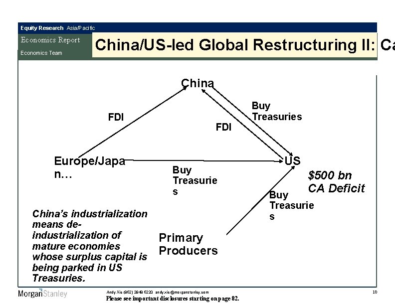 Equity Research Asia/Pacific Economics Report Economics Team China/US-led Global Restructuring II: Ca China FDI