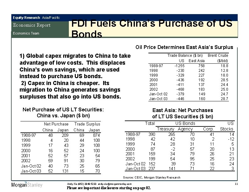 Equity Research Asia/Pacific FDI Fuels China’s Purchase of US Bonds Economics Report Economics Team