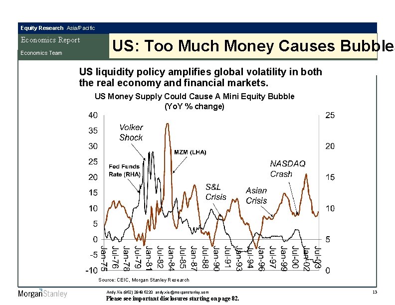 Equity Research Asia/Pacific Economics Report Economics Team US: Too Much Money Causes Bubbles US
