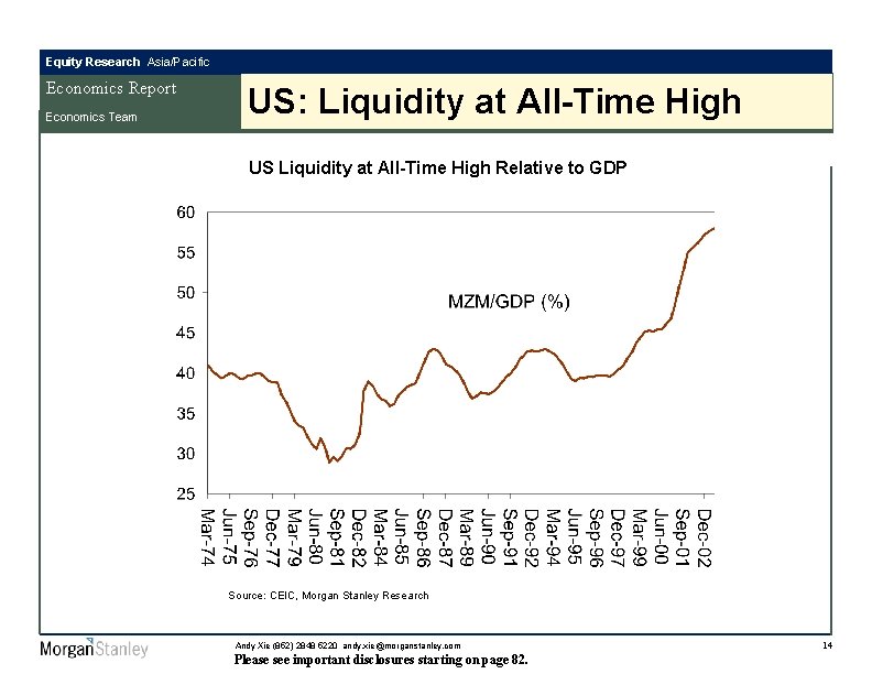 Equity Research Asia/Pacific Economics Report Economics Team US: Liquidity at All-Time High US Liquidity