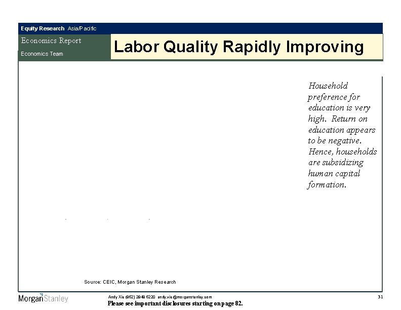 Equity Research Asia/Pacific Economics Report Economics Team Labor Quality Rapidly Improving Household preference for