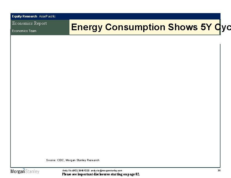 Equity Research Asia/Pacific Economics Report Economics Team Energy Consumption Shows 5 Y Cyc Source: