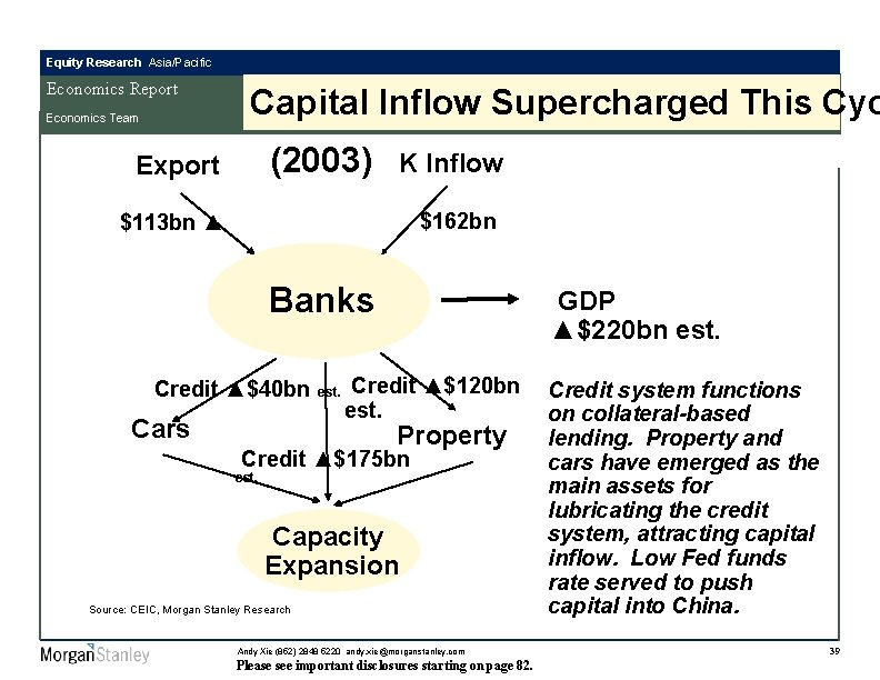 Equity Research Asia/Pacific Economics Report Economics Team Capital Inflow Supercharged This Cyc (2003) Export