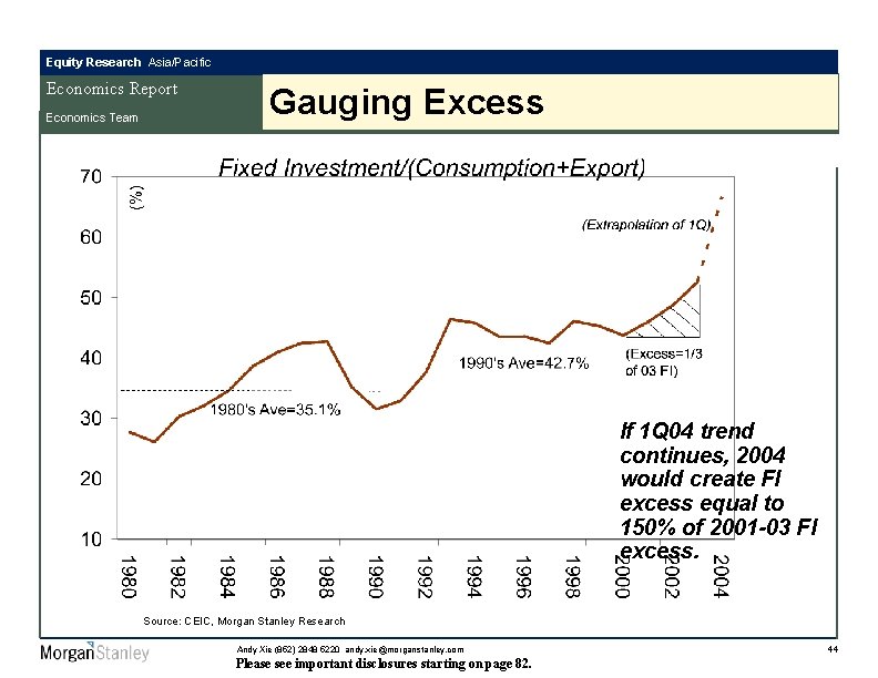 Equity Research Asia/Pacific Economics Report Economics Team Gauging Excess If 1 Q 04 trend