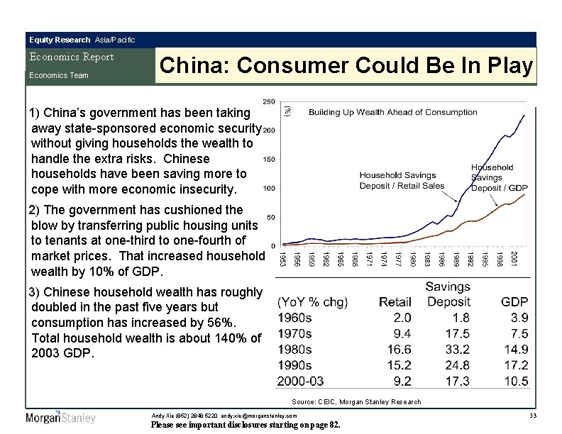 Equity Research Asia/Pacific Economics Report Economics Team China: Consumer Could Be In Play 1)
