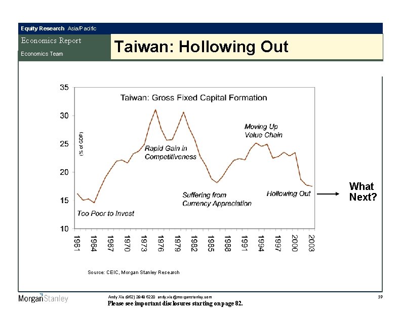 Equity Research Asia/Pacific Economics Report Economics Team Taiwan: Hollowing Out What Next? Source: CEIC,