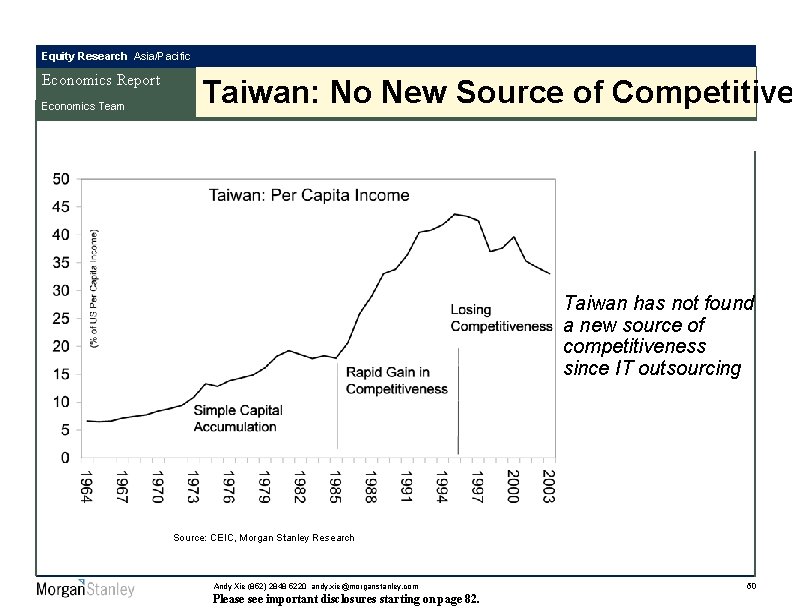 Equity Research Asia/Pacific Economics Report Economics Team Taiwan: No New Source of Competitive Taiwan