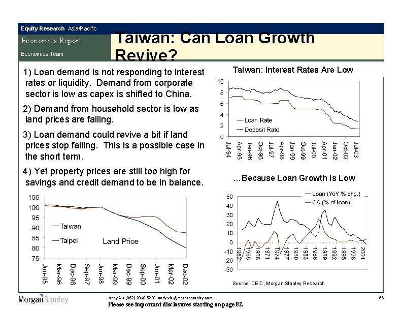 Equity Research Asia/Pacific Economics Report Economics Team Taiwan: Can Loan Growth Revive? 1) Loan