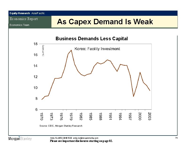 Equity Research Asia/Pacific Economics Report Economics Team As Capex Demand Is Weak Business Demands