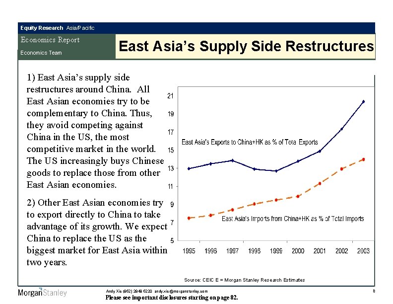 Equity Research Asia/Pacific Economics Report Economics Team East Asia’s Supply Side Restructures 1) East