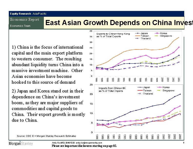 Equity Research Asia/Pacific Economics Report Economics Team East Asian Growth Depends on China Invest