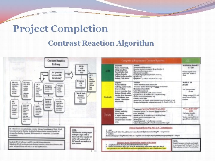 Project Completion Contrast Reaction Algorithm 