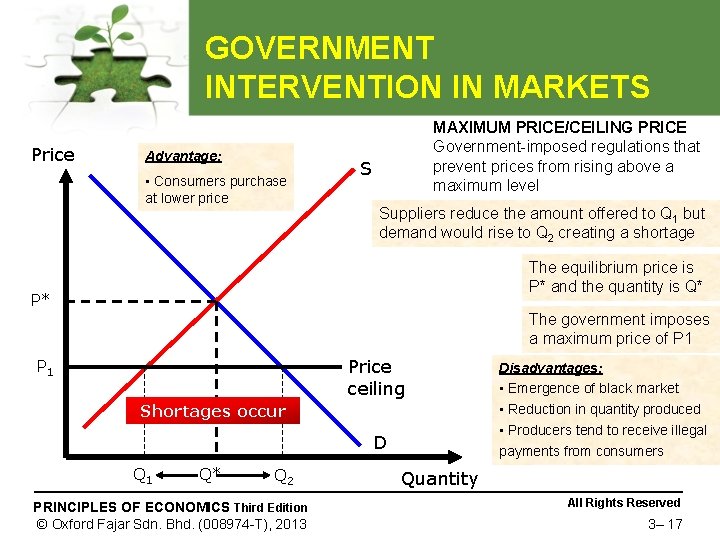 GOVERNMENT INTERVENTION IN MARKETS Price Advantage: • Consumers purchase at lower price MAXIMUM PRICE/CEILING