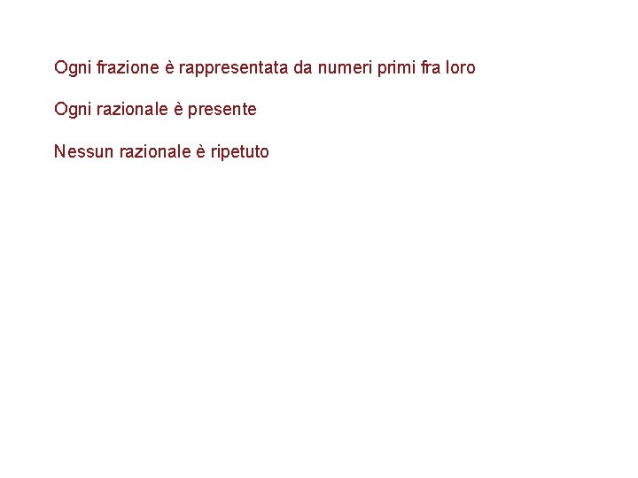 Ogni frazione è rappresentata da numeri primi fra loro Ogni razionale è presente Nessun