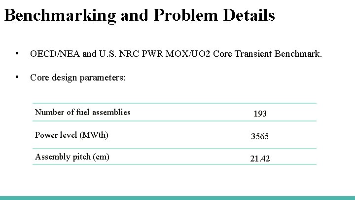 Benchmarking and Problem Details • OECD/NEA and U. S. NRC PWR MOX/UO 2 Core